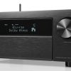 Ampli Denon AVC X4800H I Xem Phim I 9.4